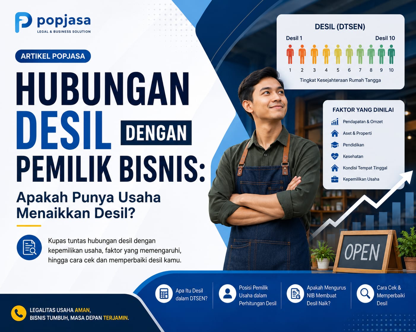 Hubungan Desil dengan Pemilik Bisnis: Apakah Punya Usaha Menaikkan Desil?
